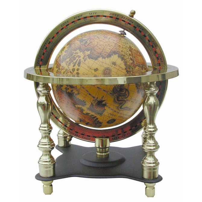 Globus